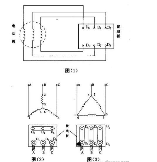 三相異步電機(jī)運(yùn)行時(shí)溫升過高怎么辦？